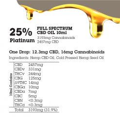 25% platinum cbd oil specifications