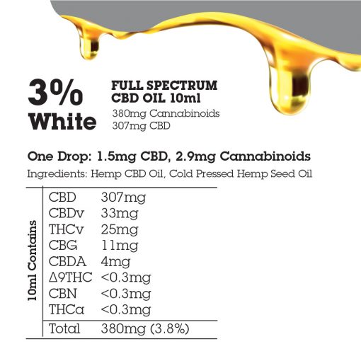 3% white cbd oil specifications