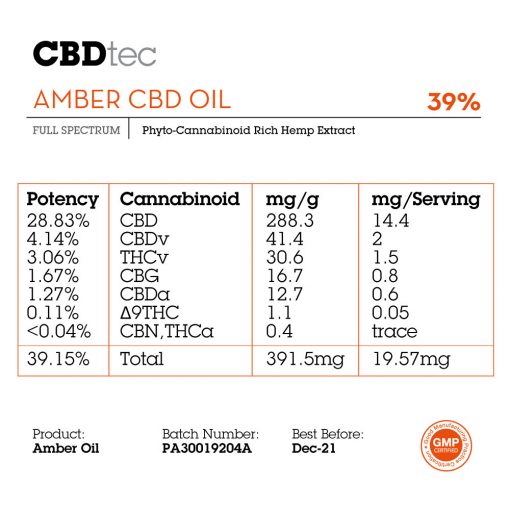 amber cbd oil 39% phyto-cannabinoid rich hemp extract