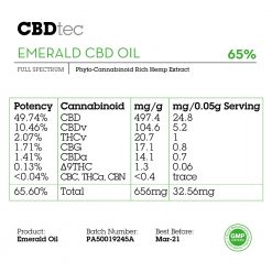 emerald cbd oil 65% phyto-cannabinoid rich hemp extract