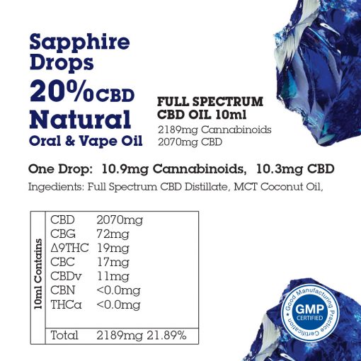 20% sapphire cbd drops specification